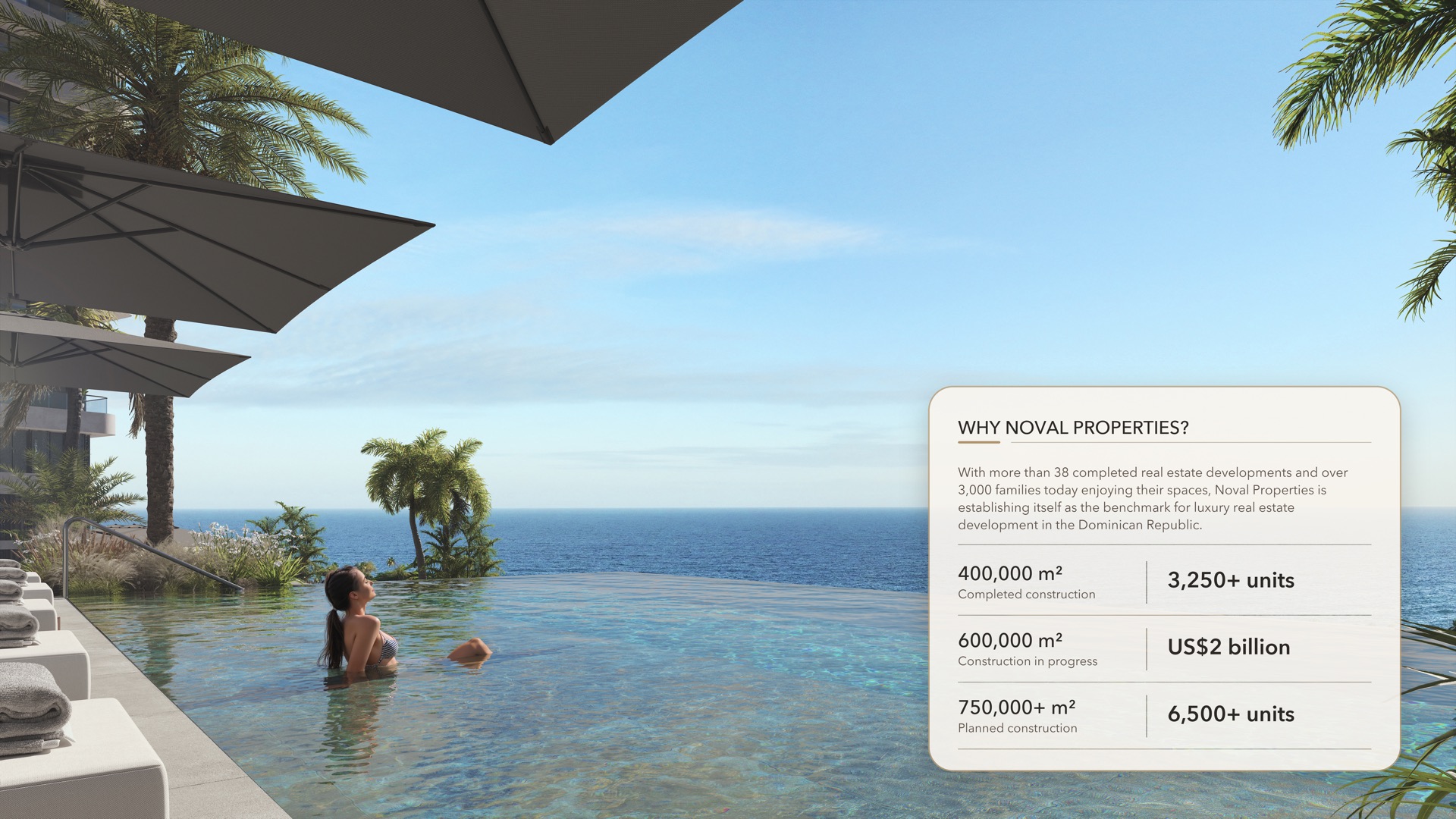 Coralia pool with Noval Properties information